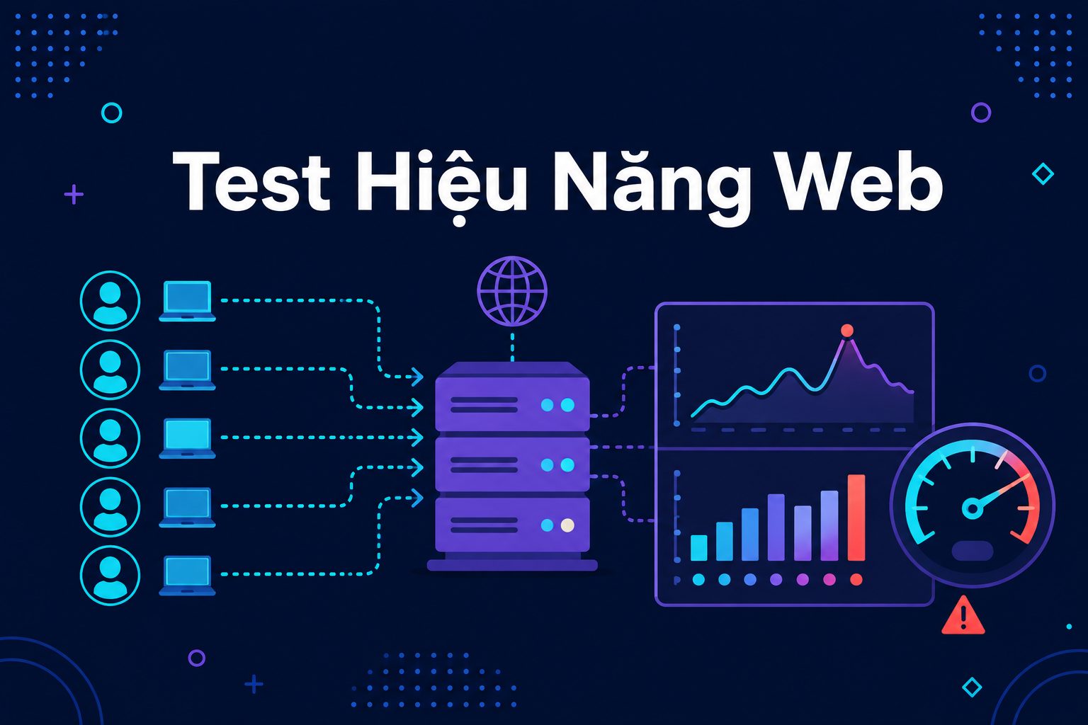 Kiểm Thử Hiệu Năng Web Với JMeter (Case Thực Tế)