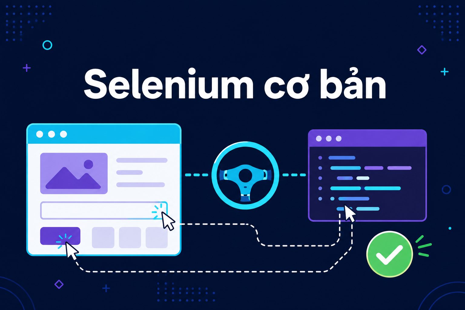 Selenium Cơ Bản Cho Người Mới (WebDriver)